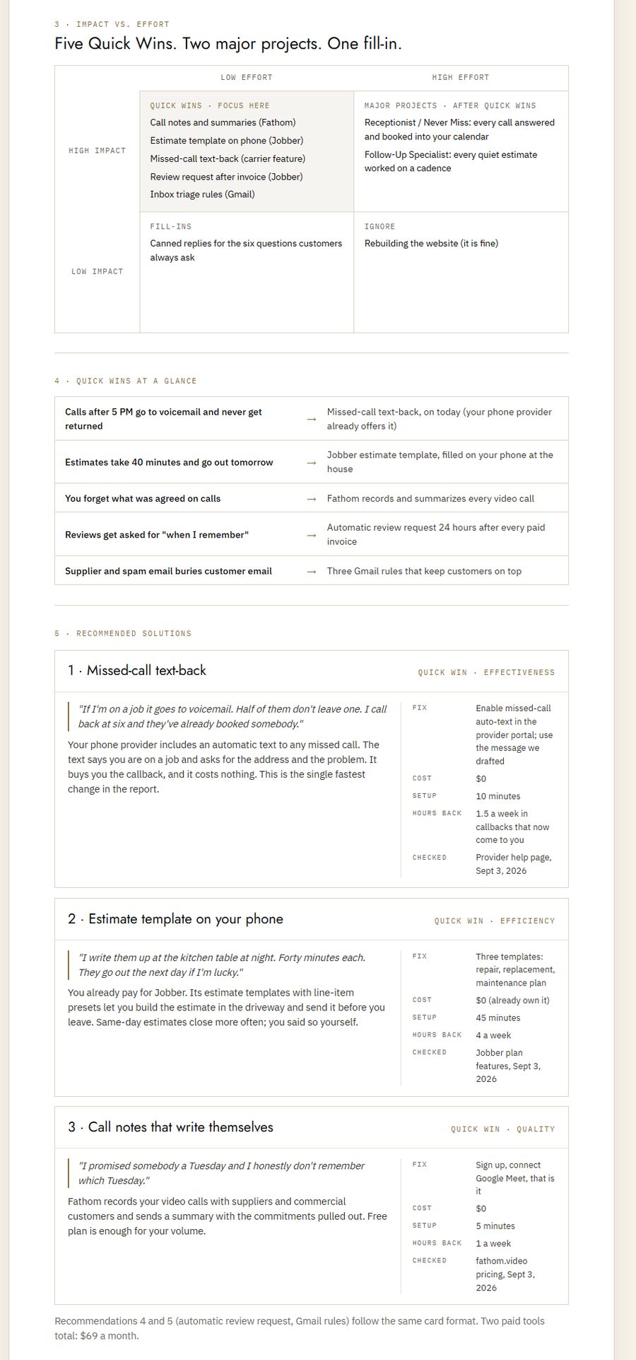 Sample report pages showing the impact-versus-effort map and the Quick Win cards with cost, setup time and hours back